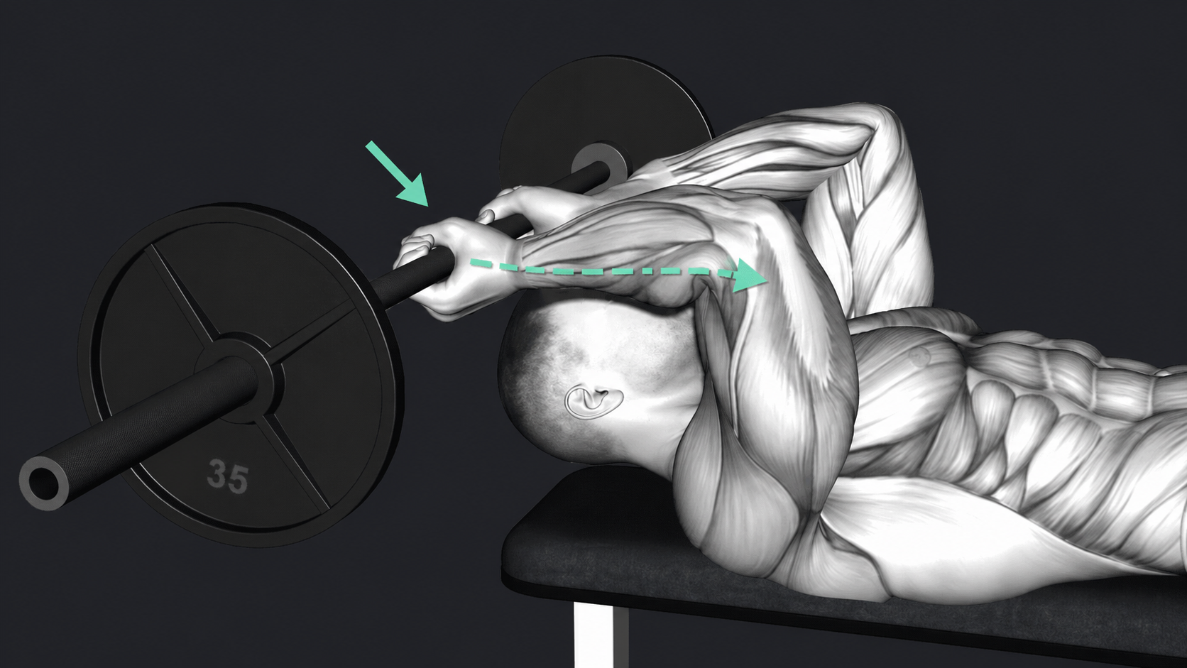 Lying Barbell Tricep Extension — How hard to grip